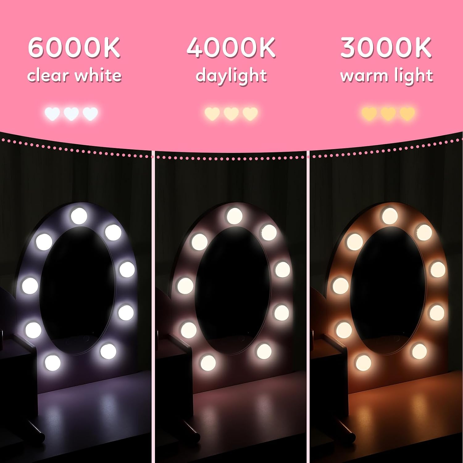 Princess Style Kids Vanity Set - Dressing Table Vanity With Lighted Mirror 评论和价格
