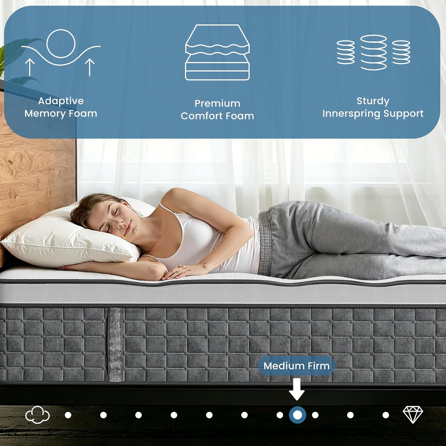 Queen Mattress,12 Inch Hybrid  - Memory Foam Mattress In A Box Queen 评论和价格